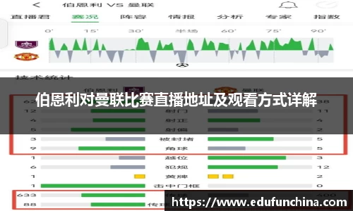伯恩利对曼联比赛直播地址及观看方式详解